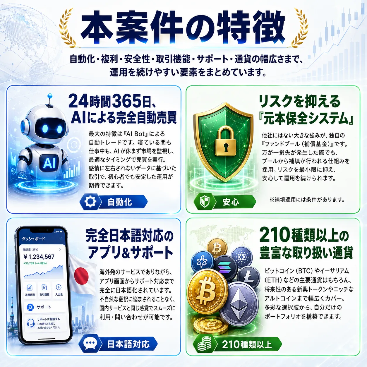 サービスの特徴